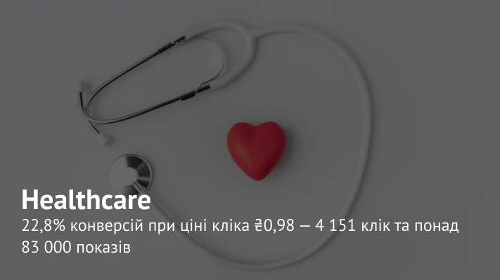 case-6